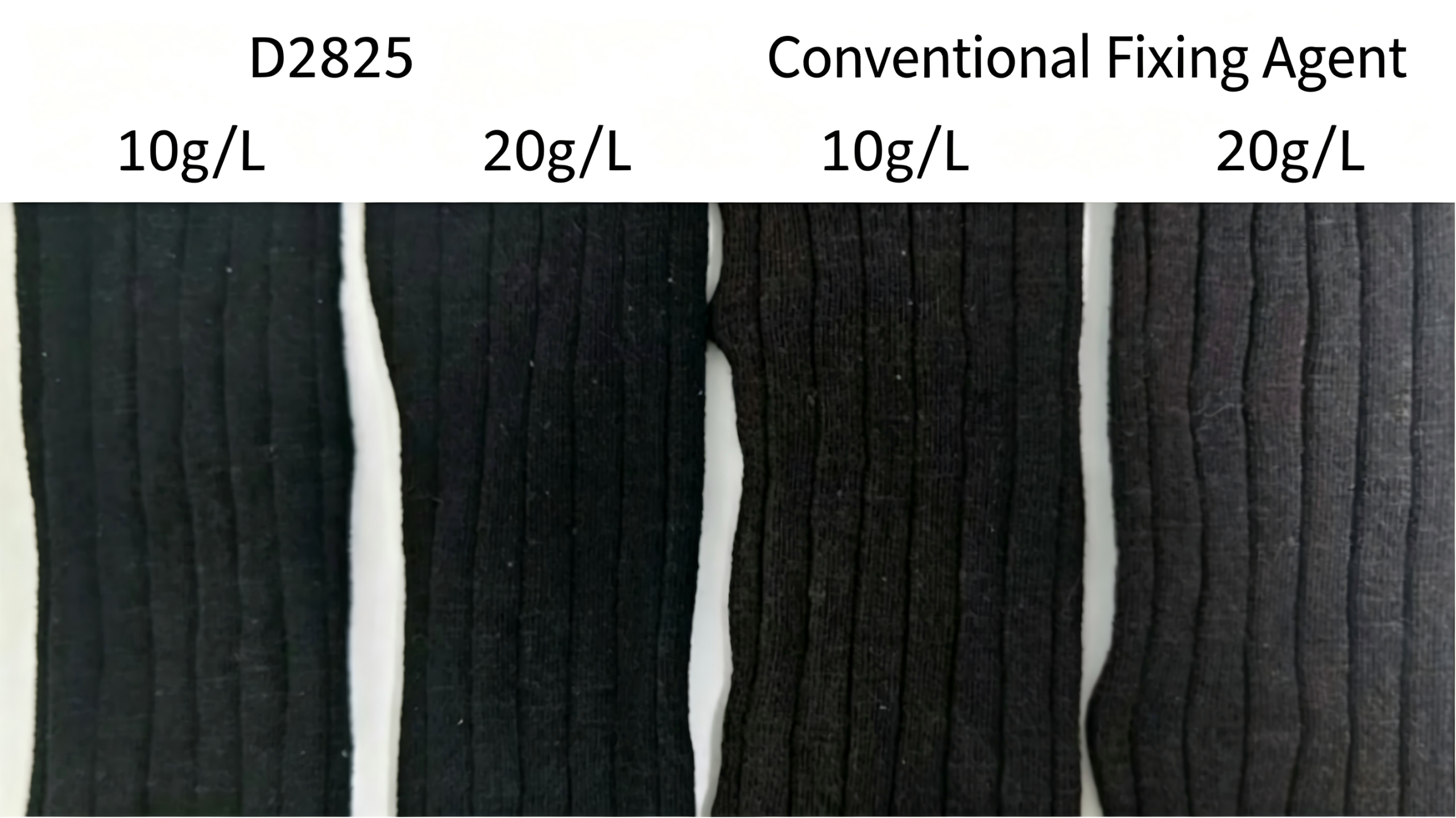 Chlorine-Resistant Cotton Fixing Agent Sylic D2825: Enhancing Color Fastness and Chlorine Resistance&hellip;